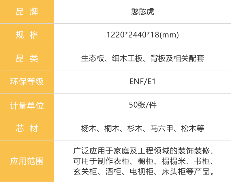 憨憨虎生态板参数