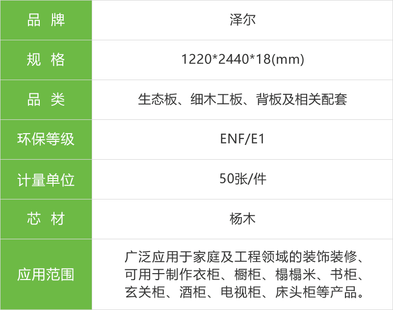 泽尔生态板参数