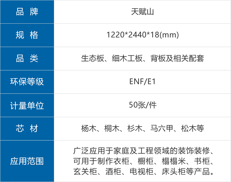 先天山生态板参数