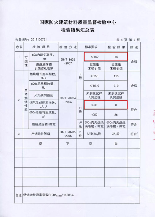新闻3-3 银娱优越会(中国)股份有限公司