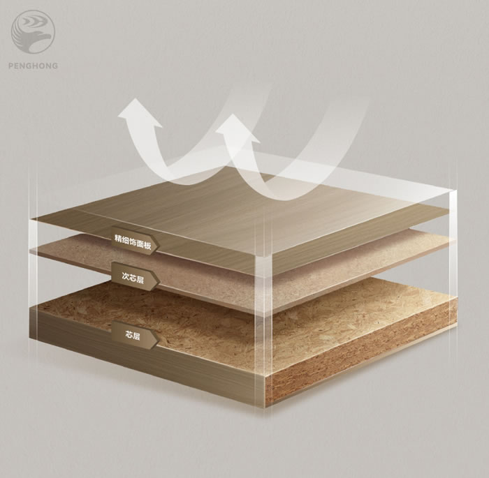 银娱优越会FOSB板材芯层