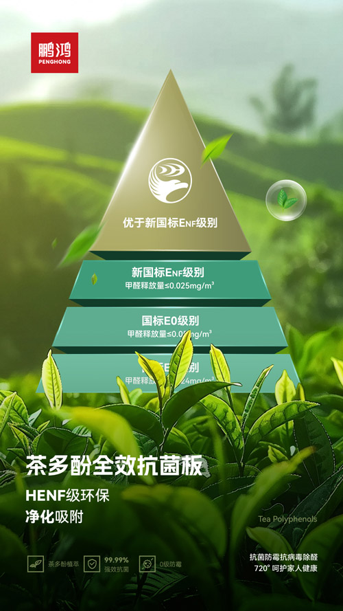 HENF级环？咕宀